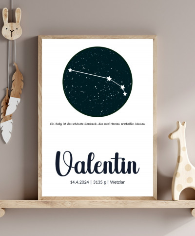 Personalisiertes Geburtsposter mit Sternbild Widder
