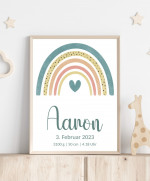 Personalisiertes Geburtsposter mit Regenbogen - Farbe gelb-mint