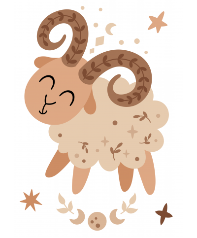 Geburtsposter 3er Set | Sternzeichen Widder