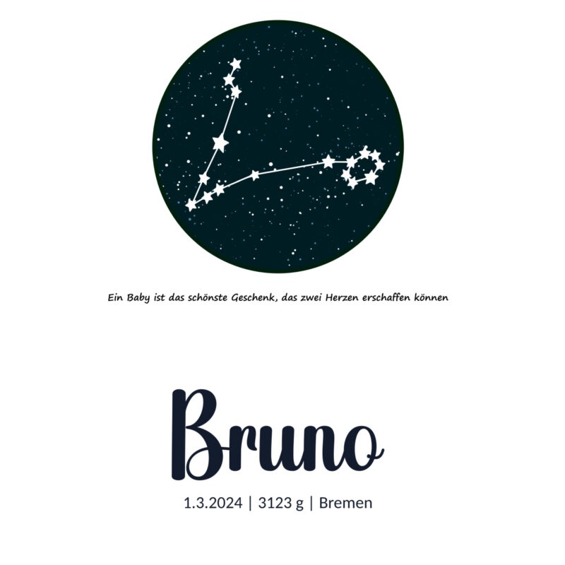 Personalisiertes Geburtsposter | Sternbild Fische – Bild 2